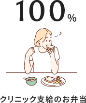 昼食はどうしていますか？ 図・グラフ